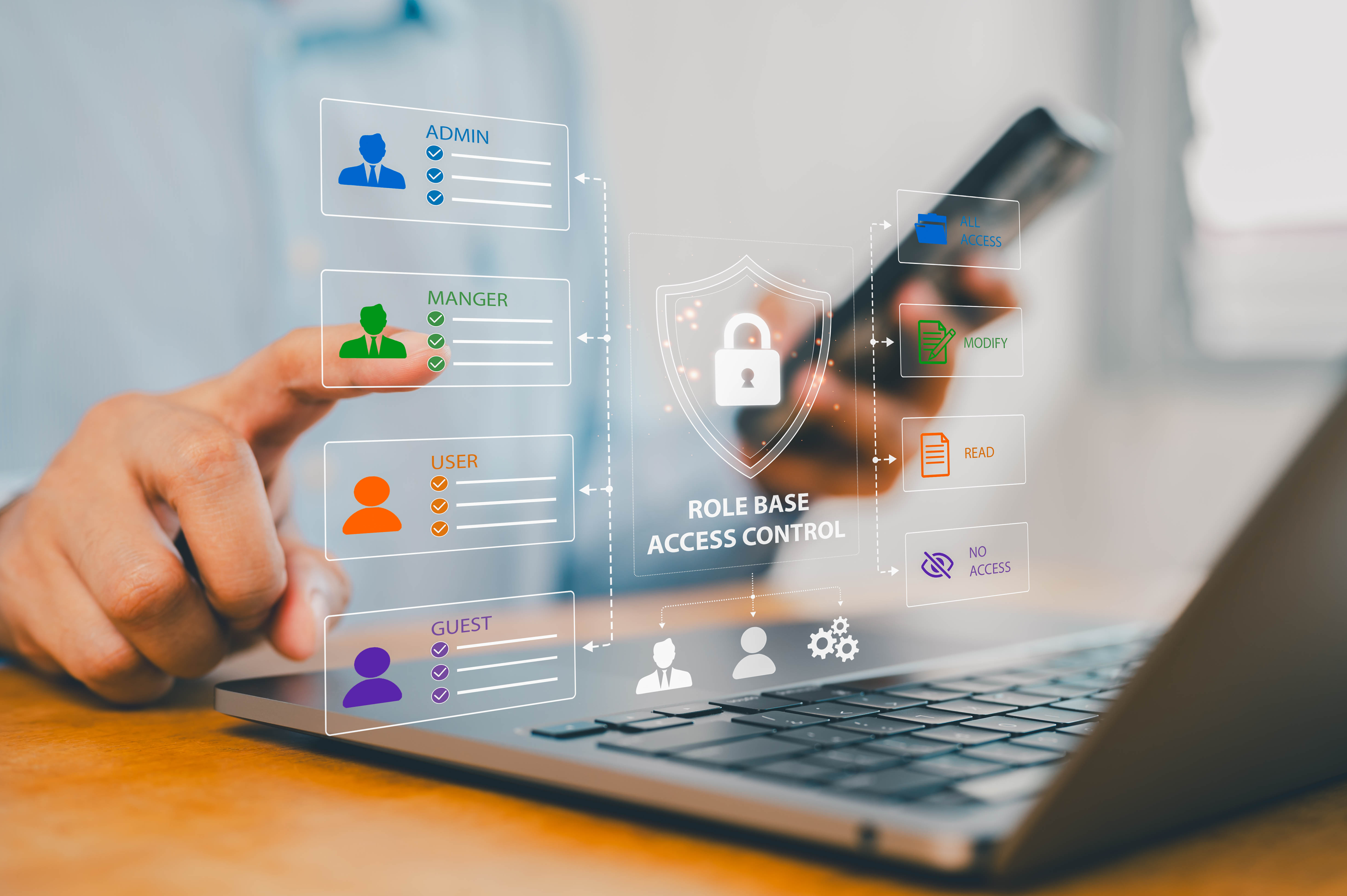 How to Become an IAM Analyst with No Experience